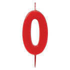 Candela numerale rossa per TORTE e DOLCI (0 zero)